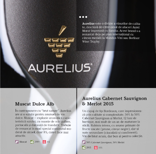 Aurelius Winery